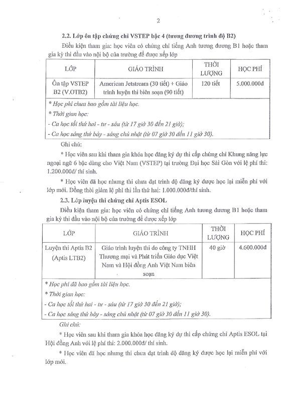 Khoa Giáo dục – Trường Đại học Sài Gòn