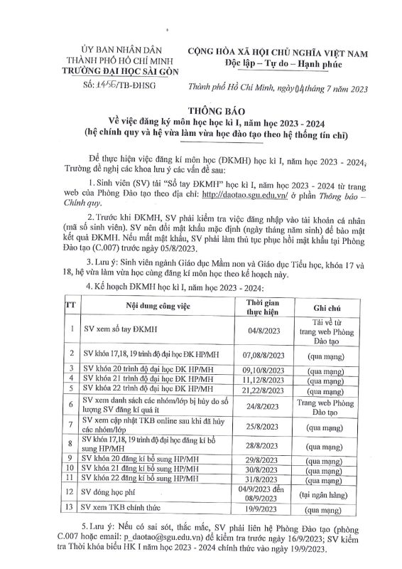 Khoa Giáo dục – Trường Đại học Sài Gòn