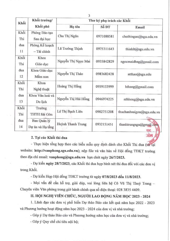 Khoa Giáo dục – Trường Đại học Sài Gòn