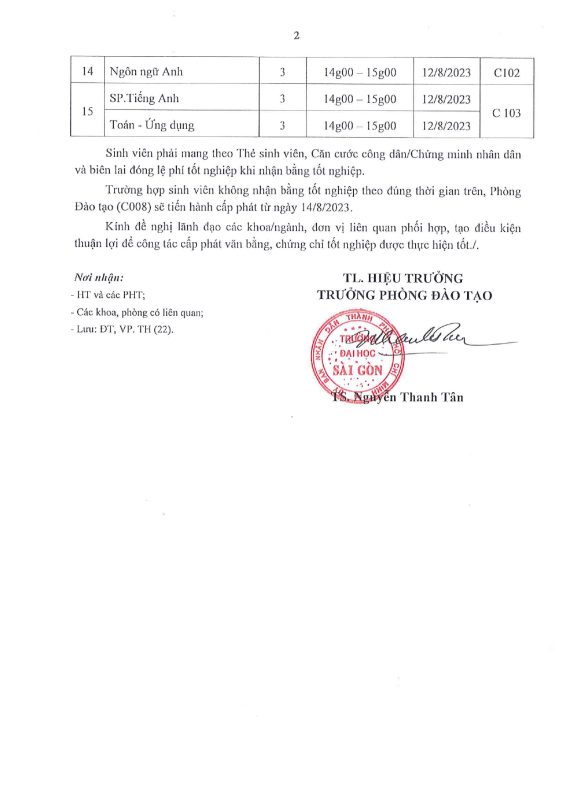 Khoa Giáo dục – Trường Đại học Sài Gòn
